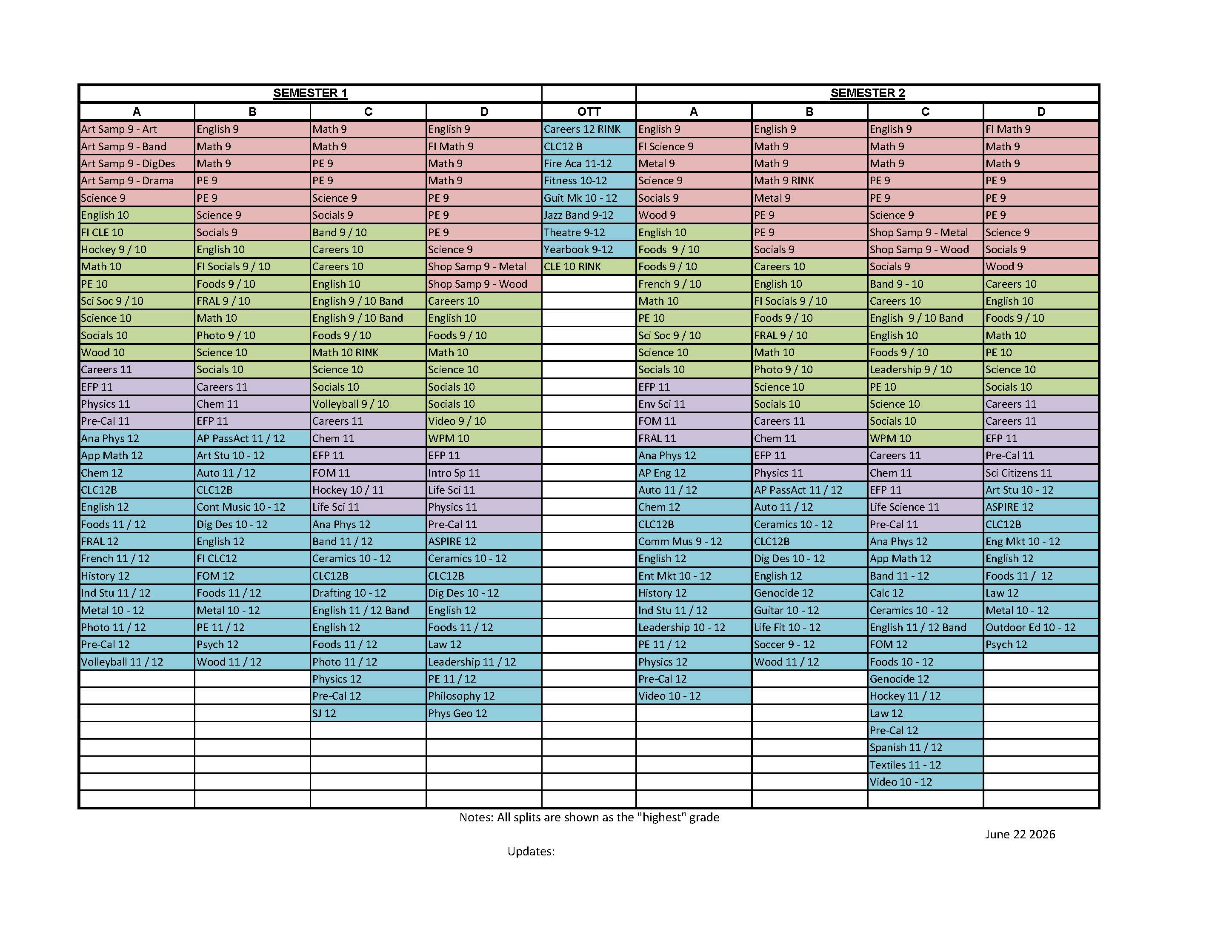 GESS Master Course List 26 27