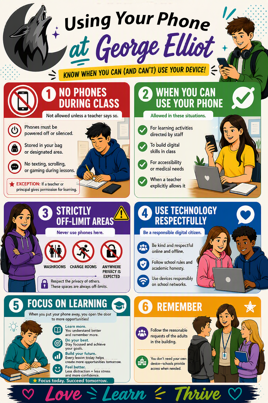 Using your phone GESS rev5